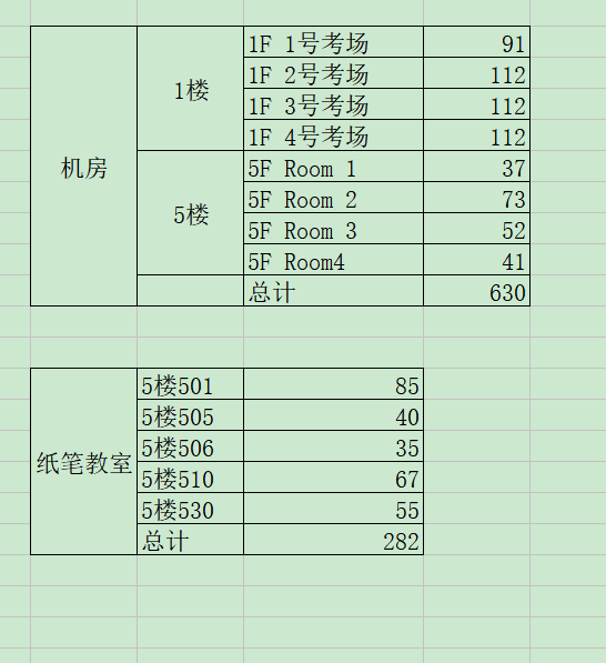 考点图片