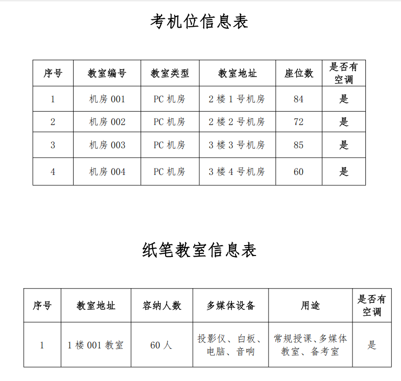 考点图片
